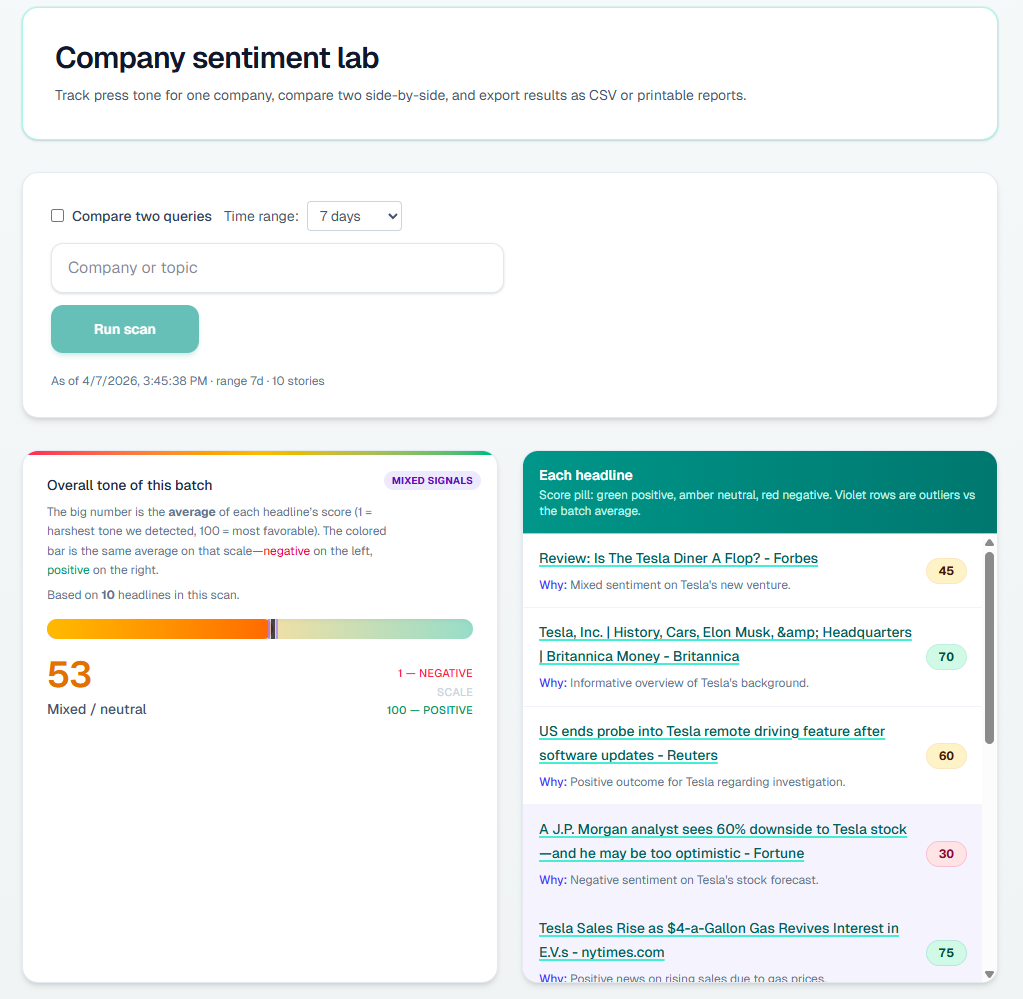 Screenshot of Company Sentiment Lab results dashboard